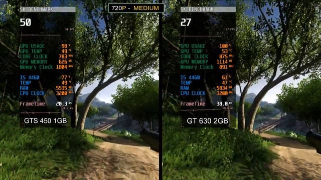 GTS 450 Vs GT 630 | 10 Games Tested | Which Is Best ?