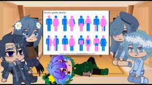 ☂️ реакция жителей зонтопии на зонтика☂️ (+ария) (gacha club)