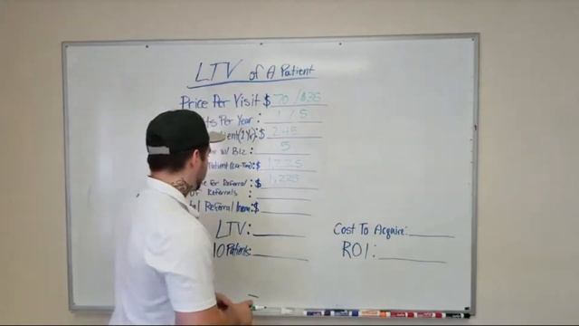 Calculating The LTV Of A Patient смотреть онлайн