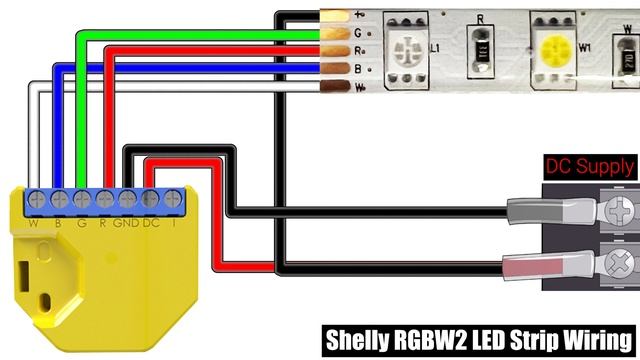 All About Shelly RGBW2 смотреть онлайн
