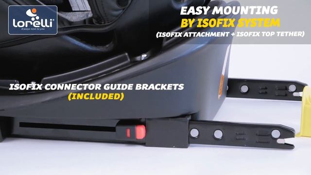 Car Seat AVIATOR SPS Isofix_EN Subtitles смотреть онлайн