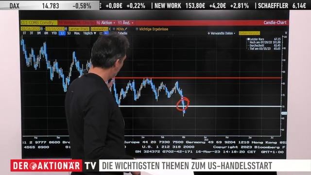 Opening Bell: First Republic Bank, Gold, Öl WTI, Meta, Snap, Oracle, Baidu смотреть онлайн