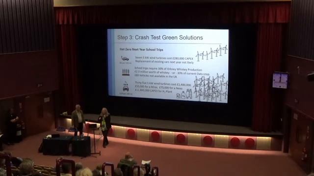 ENGINEERING THE FUTURE