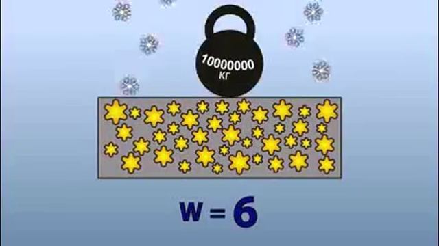 Кратко о критериях выбора гидроизоляционной, антикоррозионной защиты с учетом требований ГОСТ