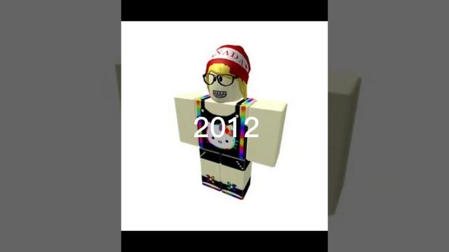 The Roblox avatar evolution (2006 2022) смотреть онлайн