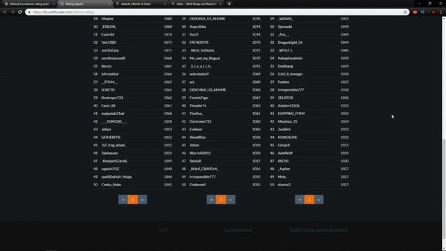 War Thunder - New Tournament Ranking System смотреть онлайн