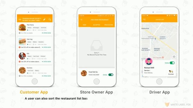Online #fooddelivery #app Workflow | Live Demo of Fox-Food App Script - White Label Fox смотреть онлайн