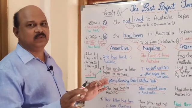 SPOKEN ENGLISH BY VENU MAREEDU|The Past Perfect Tense/The Pluperfect|Sentence Types смотреть онлайн