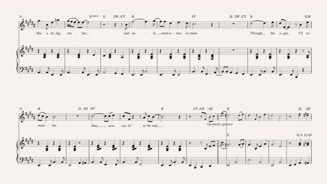 Horn - Blue Eyes Crying in the Rain - Willie Nelson - Sheet Music, Chords, & Vocals смотреть онлайн