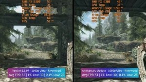 Skyrim Special Edition Vs Anniversary Edition - How Is PC Performance Affected?