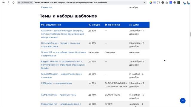 Что купить для WordPress на Чёрную пятницу и Киберпонедельник 2019 смотреть онлайн