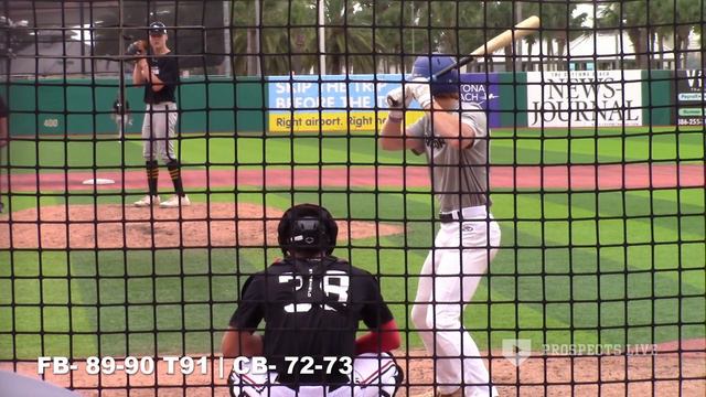 Blaydon Plain - CIF/RHP, Madison County HS (FL) - 6/3/20 смотреть онлайн