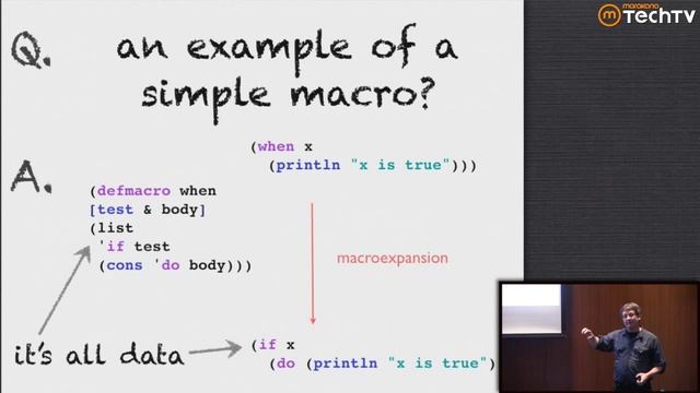 The Curious Clojurist with Neal Ford смотреть онлайн