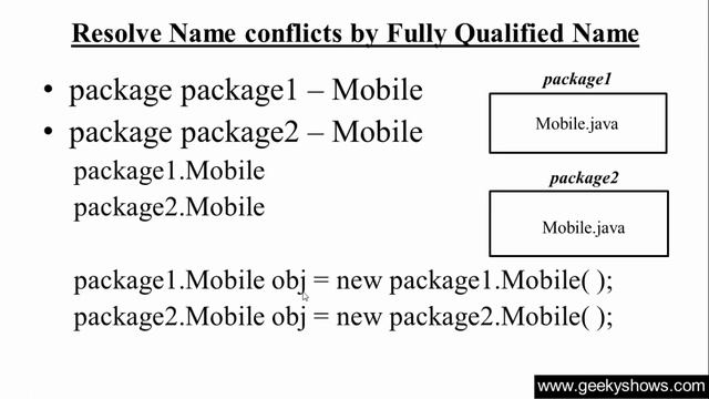 162. Resolve Name conflicts in Packages Java Programming (Hindi) смотреть онлайн