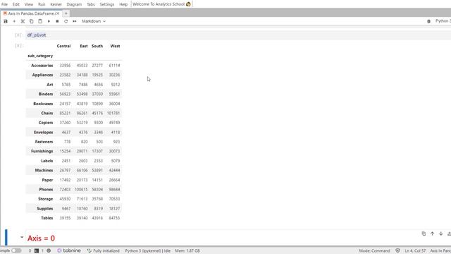 How To Use Axis In Pandas Dataframe смотреть онлайн