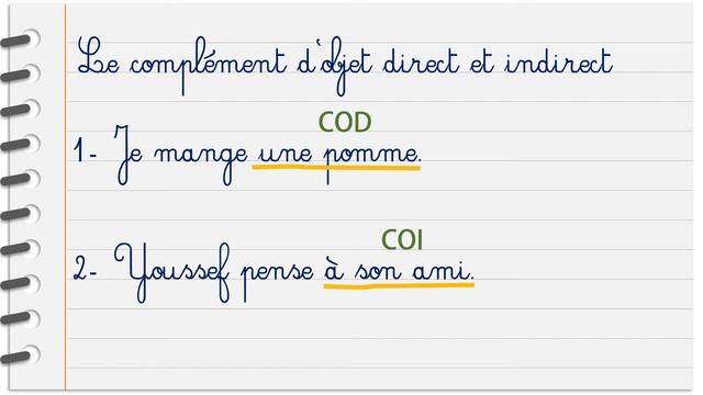 Le complément d'objet direct et indirect (COD/COI) #cod_coi смотреть онлайн