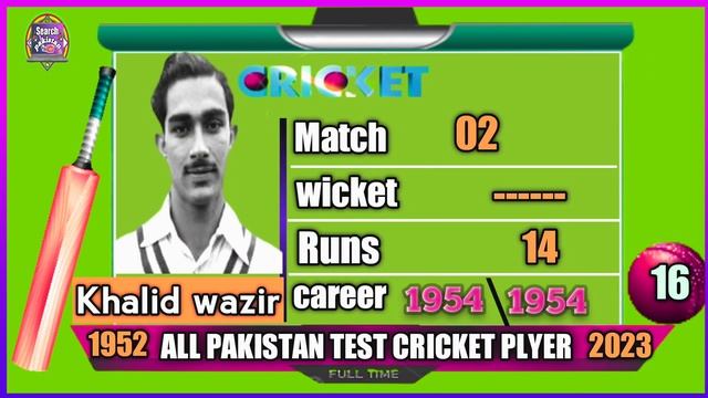 Pakistan Test All Plyer Ep 01 1951 to 2023 / search Pakistan MEDIA смотреть онлайн