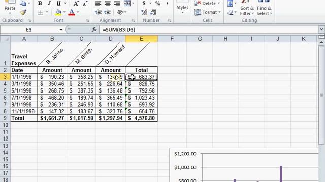 Understand the Green Triangle at the Corner of a Cell - Excel 2010 смотреть онлайн