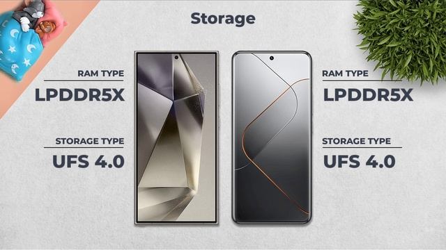 Samsung S24 Ultra Vs Xiaomi 14 Pro смотреть онлайн