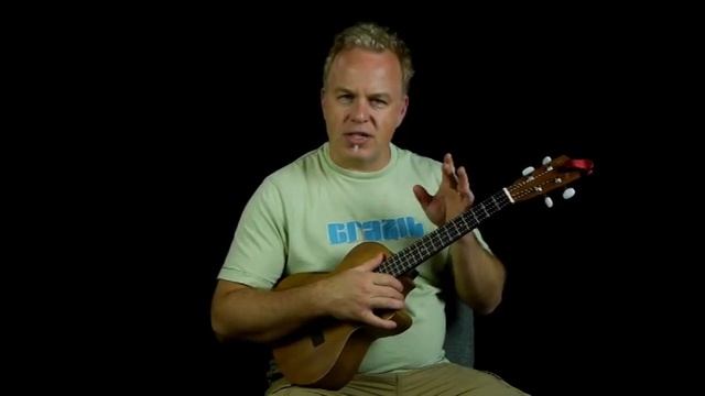 How To play I'm Yours ukulele lesson смотреть онлайн