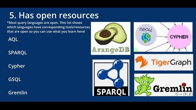 How I Would Rank Query Languages For Those New to Graph Database and Knowledge Graph Work смотреть онлайн