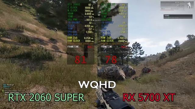 2060S Vs 5700XT WQHD