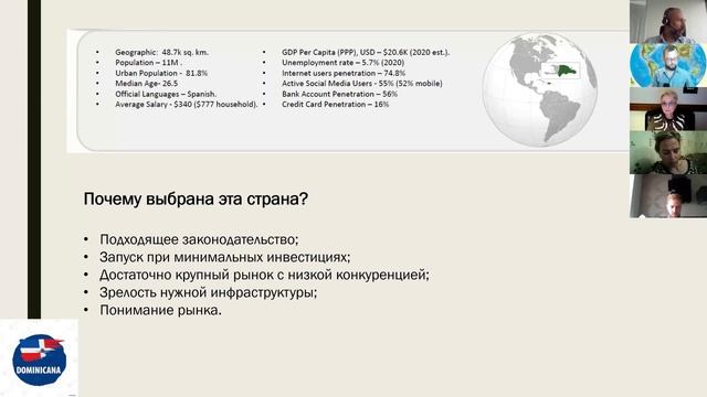 Бизнес в Доминикане | Живые бизнес-истории | Александр Артемов смотреть онлайн