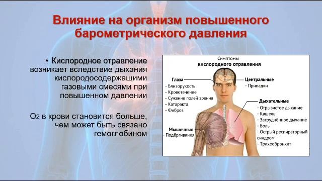 Дыхание в условиях повышенного и пониженного давления Ильиных ОЛД221 смотреть онлайн