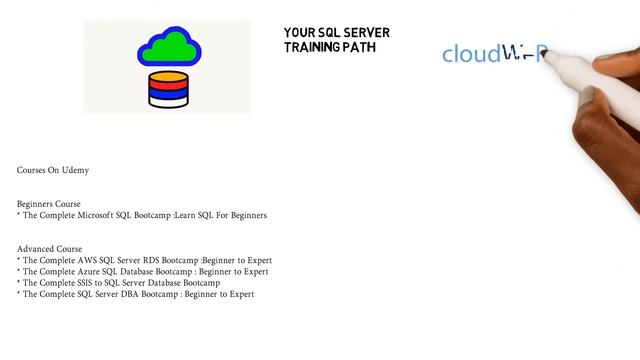 Training Path for SQL Server смотреть онлайн