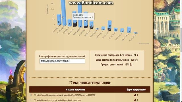 ELVEN GOLD - РАЗВОД!!!!!!!!!! ИЛИ КАК СКАТИЛАСЬ САМАЯ ЛУЧШАЯ ЭКОНОМИЧЕСКАЯ ИГРА.. смотреть онлайн