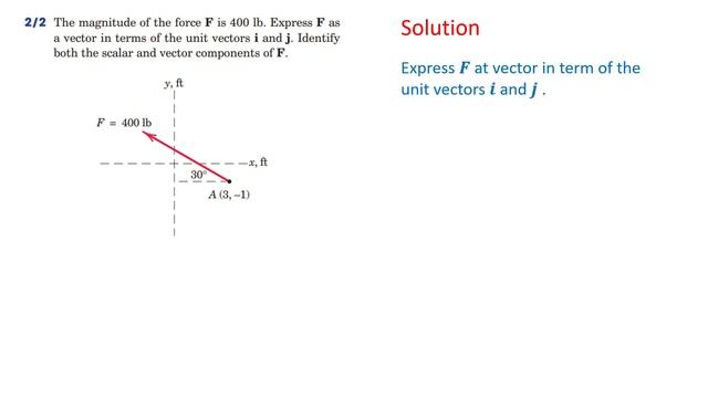 Exercise 1-2 | Express ? at vector in term of the unit vectors ? and ? смотреть онлайн