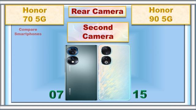 Honor 90 Vs Honor 70 Comparison @CompareSmartPhones1
