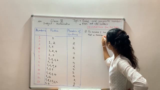 Class 6 Mathematics chapter 3 Topic- prime and composite numbers Even and numbers смотреть онлайн