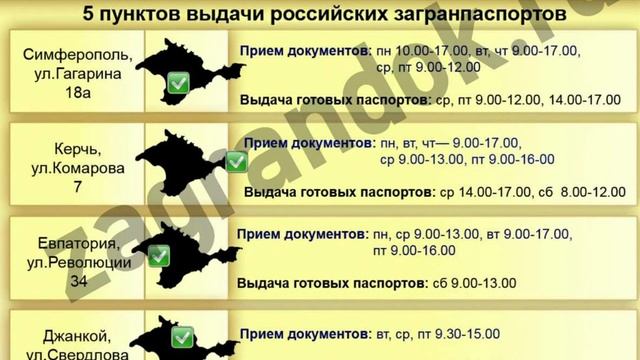 Как получить заграничный паспорт в Крыму смотреть онлайн