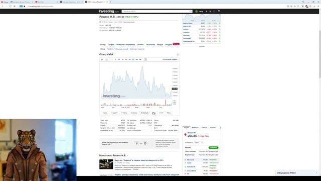 Стоит ли покупать акции Яндекс YNDX Курс акций Яндекс YNDX прогноз в 2021 смотреть онлайн