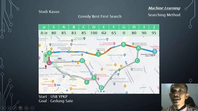 Greedy Best First Search - Python смотреть онлайн