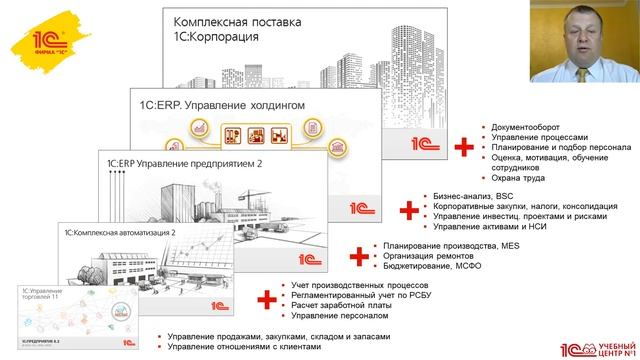 О предполагаемом завершении поддержки 1С:УПП – плановые сроки, порядок ограниченной поддержки. смотреть онлайн