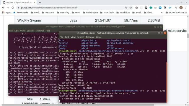 Javalin vs light-4j смотреть онлайн