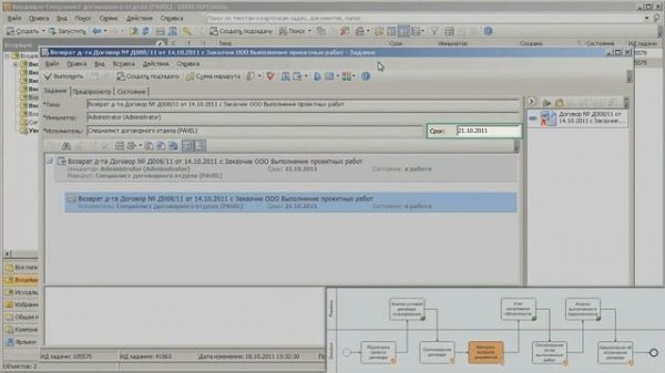 Полное управление договорами. Prestima + DIRECTUM