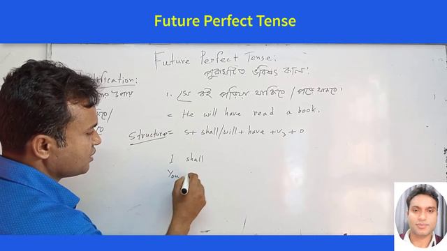 future perfect tense смотреть онлайн