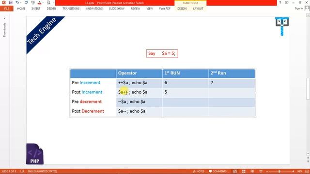 coding in php (Hindi) - 13. How to use Increment, Decrement & string operator ? смотреть онлайн