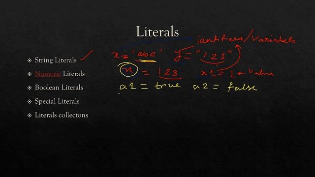 Python Basics Different Tokens in python смотреть онлайн