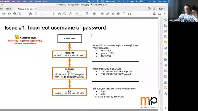 Troubleshooting three-tier architecture in a sandbox environment смотреть онлайн