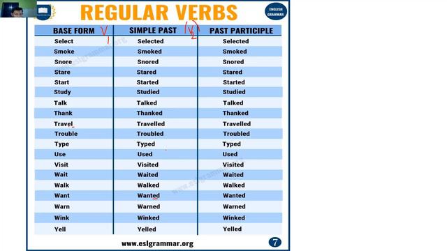 របៀបប្រើThe Simple Past Tense with Practice , Speaking Khmer смотреть онлайн