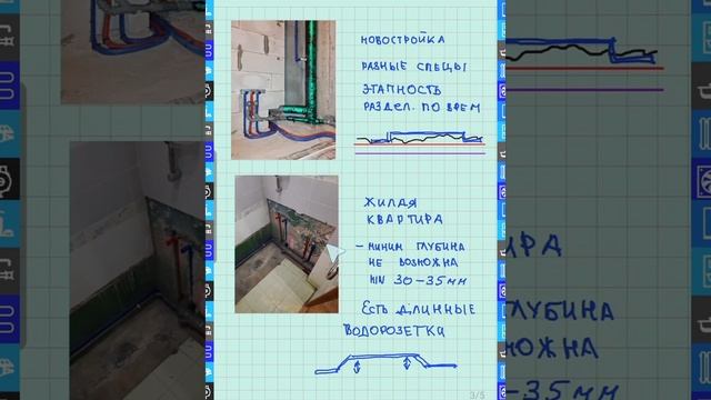 ?Особенности монтажа водорозеток на монтажную шину или планку?️ смотреть онлайн
