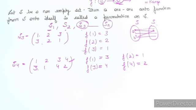 1) Introduction to Permutation Group | (Lecture-1) 5th Sem | Chap 4 | Groups & Rings | Bsc Maths MD смотреть онлайн