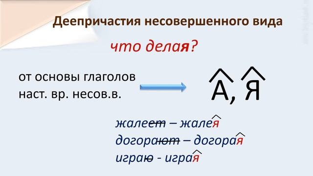 Русский язык. Деепричастия СОВЕРШЕННОГО и НЕСОВЕРШЕННОГО вида, их образование. Видеоурок смотреть онлайн