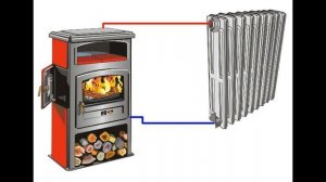 Камин на дровах со встроенным змеевиком из труб для водяного отопления