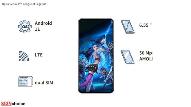 Oppo Reno7 Pro League of Legends - Smartphone specification by GSMchoice.com смотреть онлайн