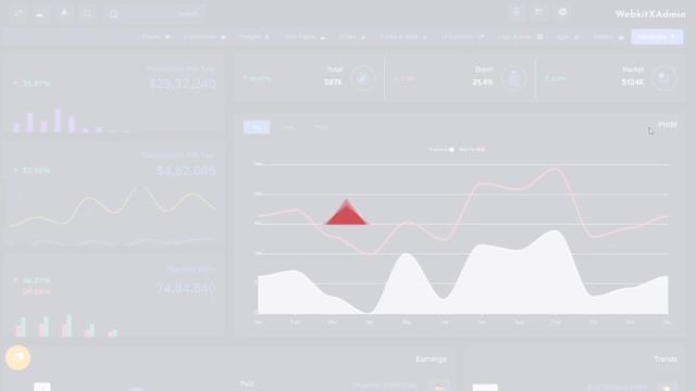 Wonderful RTL Dark Bootstrap 5 Admin Dashboard Of WebkitX Admin смотреть онлайн
